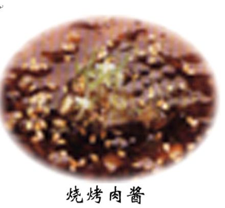 ����׬Ǯ�ļӹ���Ʒϵ����(��ͼ) ��ҫ�� ר��ר�� ʳƷ 