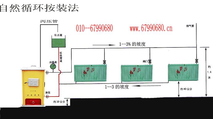 暖气安装过门示意图图片