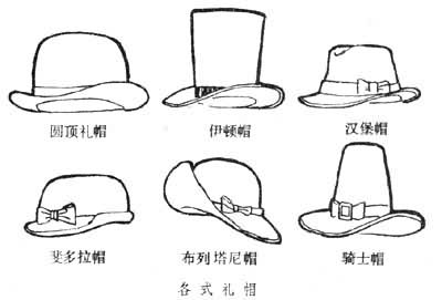 礼帽介绍