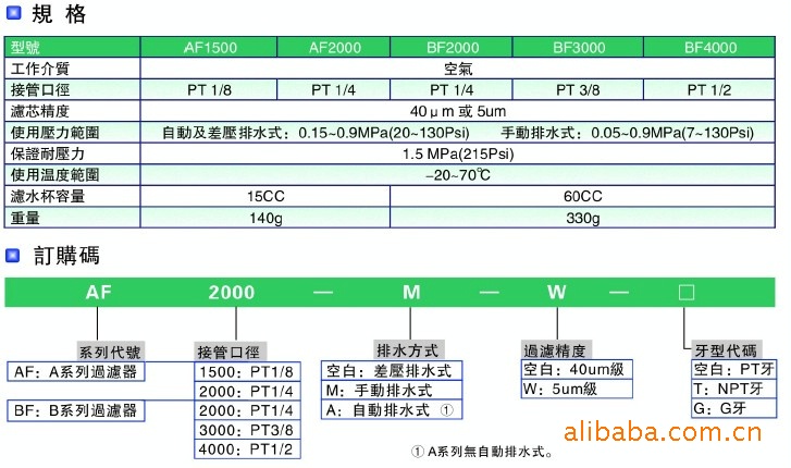 BL4000 G1/2 油雾器  给油器 亚德客型 气源处理器