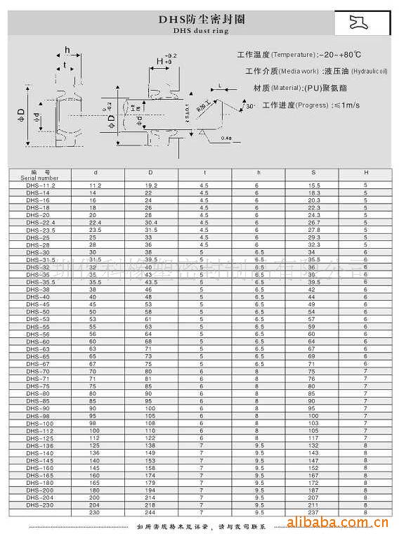 供应dhs型防油唇和防尘唇的防尘圈