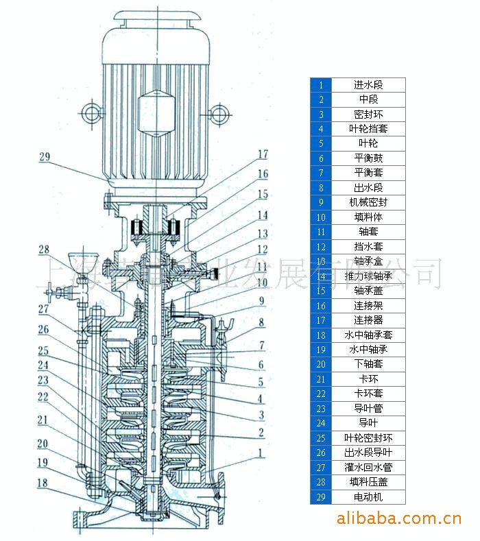 专业维修进口国产各种水泵 也可加工 24小时服务 技术专业