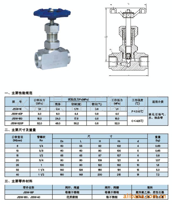 针型阀型号及规格图片