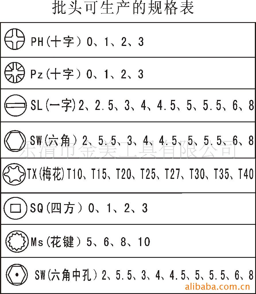 t30撒播系统参数（撒播机原理） t30流传
体系
参数（流传
机原理） 行业资讯