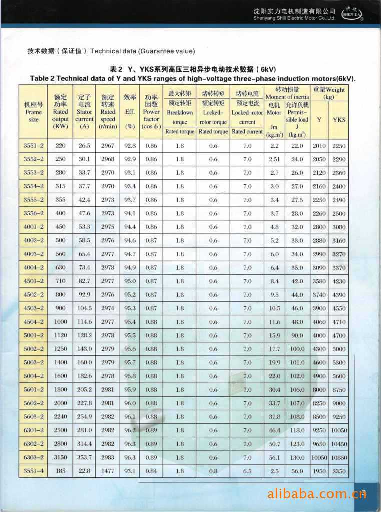 电机轴承温升标准图片