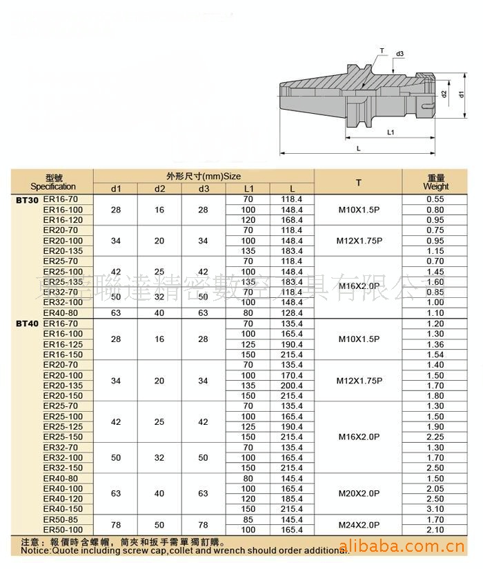 bt40刀柄规格介绍图片