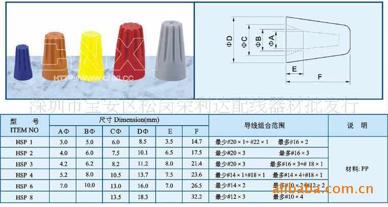 探究微动开关行业的最新趋势