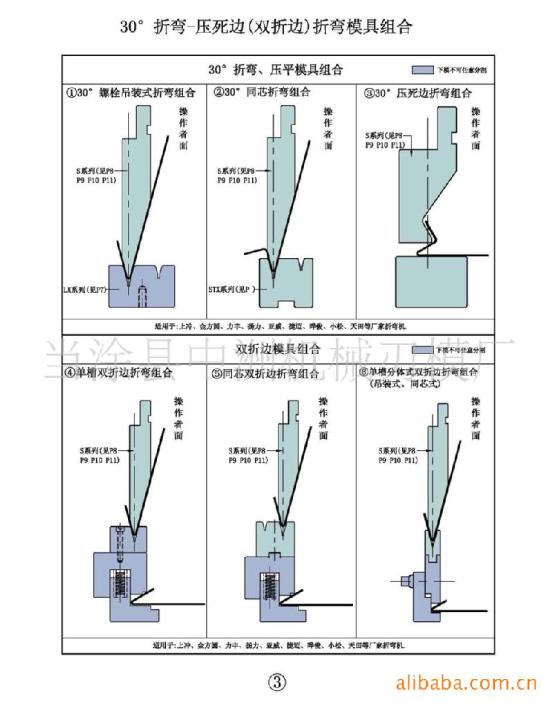 蘇州廠價直銷精密天田數控折彎機模具 折彎機模具 折彎刀