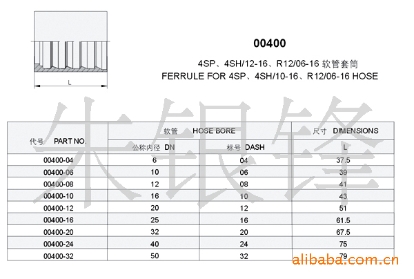 液压管接头套筒4层