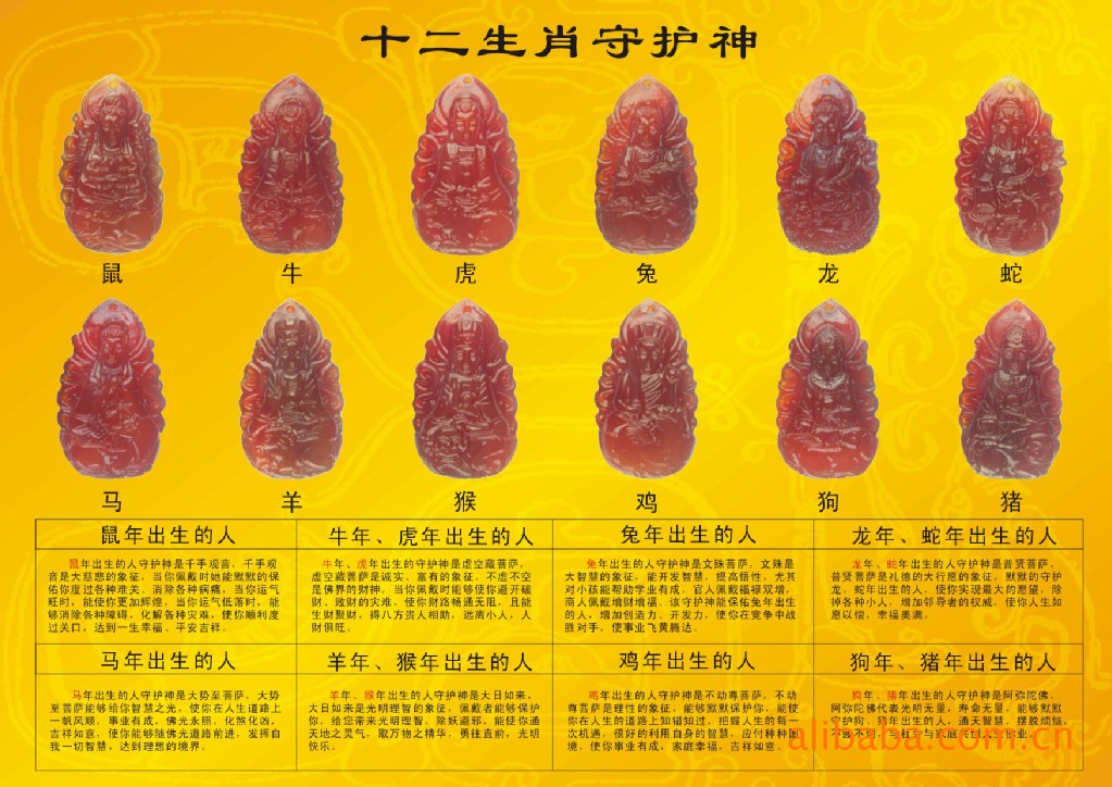 小商品批发 玛瑙吊坠 红玉髓本命佛守护神 十二生肖守护神吊坠