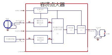 摩托车点火器内部原理图片