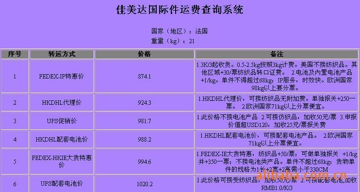 空运价格查询