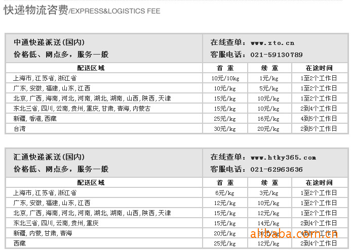 威尔士系列卫浴套件