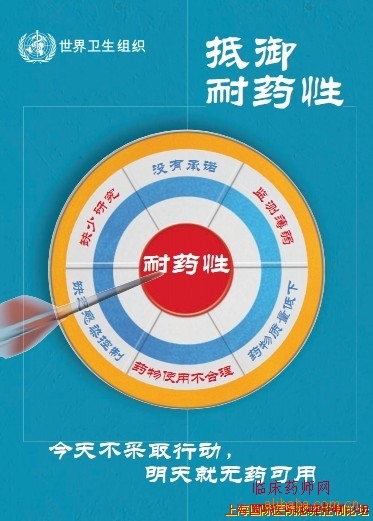 2011年世界卫生日主题:控制抗菌素耐药性