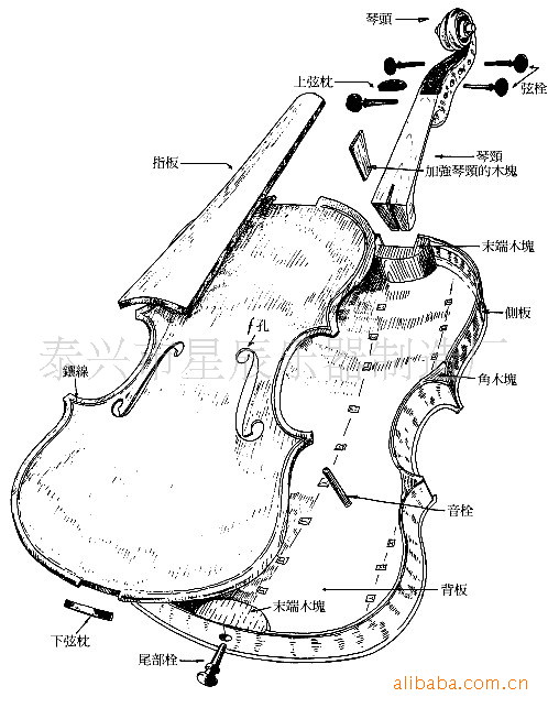 优质供应 演奏用高档小提琴 提琴配件 诚信经营