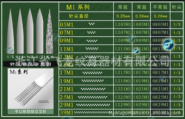 316医用钢 包装:5 0支/盒,25针以上30支/盒,50和/箱 常规纹身针m1型号