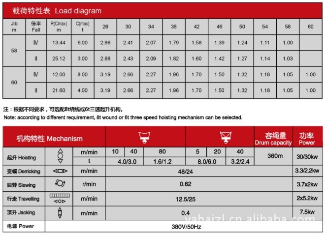 海口出租塔吊(6010)