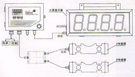 qcx1a起重限制器接线图图片