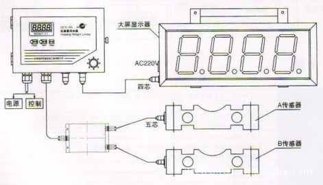 行车重锤限位器接线图图片