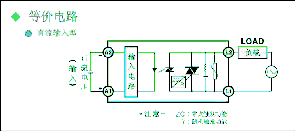 well精品-德國唯樂固態繼電器ssr直流輸入-交流輸出240v