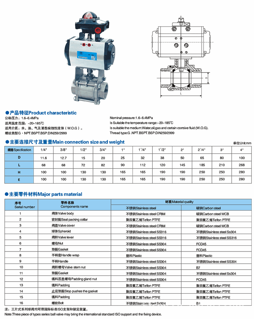 q611f气动三片式丝扣球阀,气动内牙球阀,气动三片式内螺纹球阀-「阀门