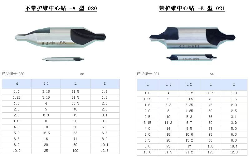 浙江金华正宗集团哈量中心钻a型b型哈量钻头价格 - 中国供应商移动版
