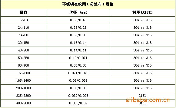 过滤筒瑞鹤牌图片