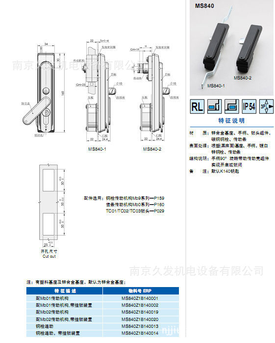 工业电气安全锁闭：保护设备的关键