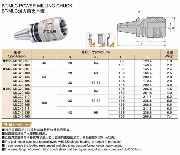 加工中心bt40刀柄参数图片