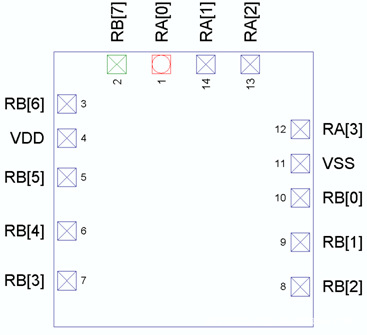 集成电路(ic)-fm8ps53e一级代理销售-集成电路(ic)尽在阿里巴巴-王.