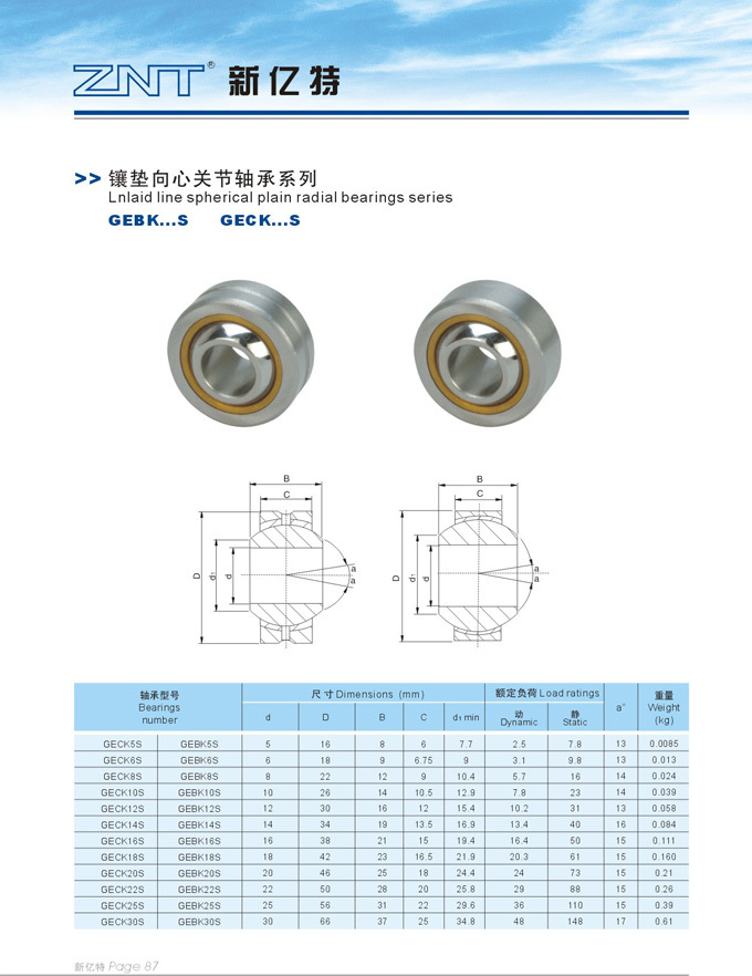 鑲墊向心關節軸承gebk.