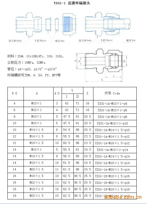 直通终端接头规格型号图片