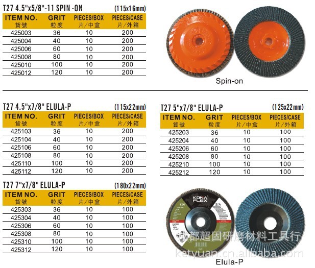 供应各种材质,粒度,规格平面砂布轮,花形叶轮,抛光片