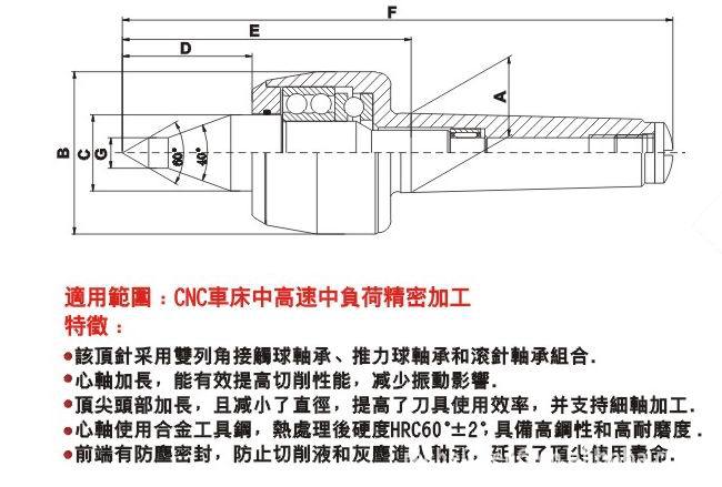 机床顶针结构图解图片