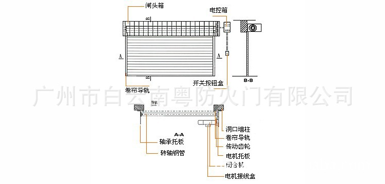 特级防火卷帘门卷闸门大量批发欢迎采购商订购可订做