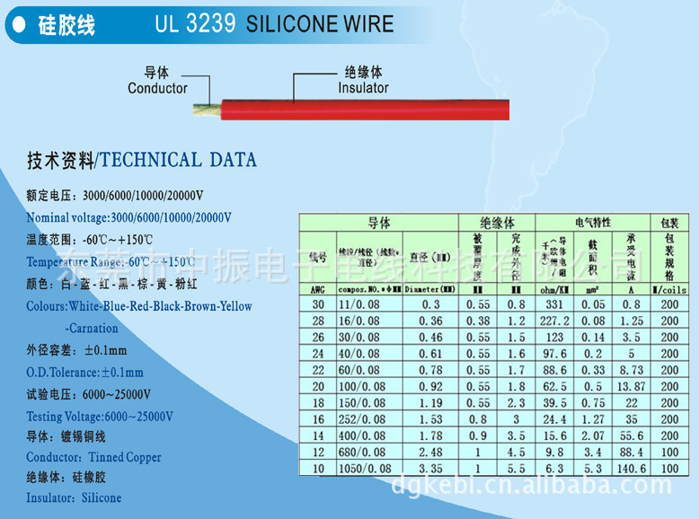 ul3239 ul3135 ul3132 ul3123硅胶线 特软型硅胶线,硅胶导线图片_8