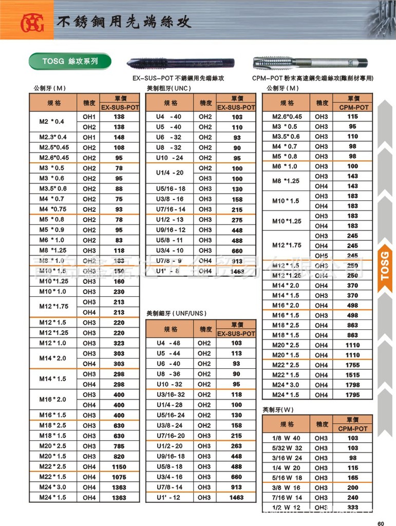 气动工具在青岛:制造业发展的有力助手