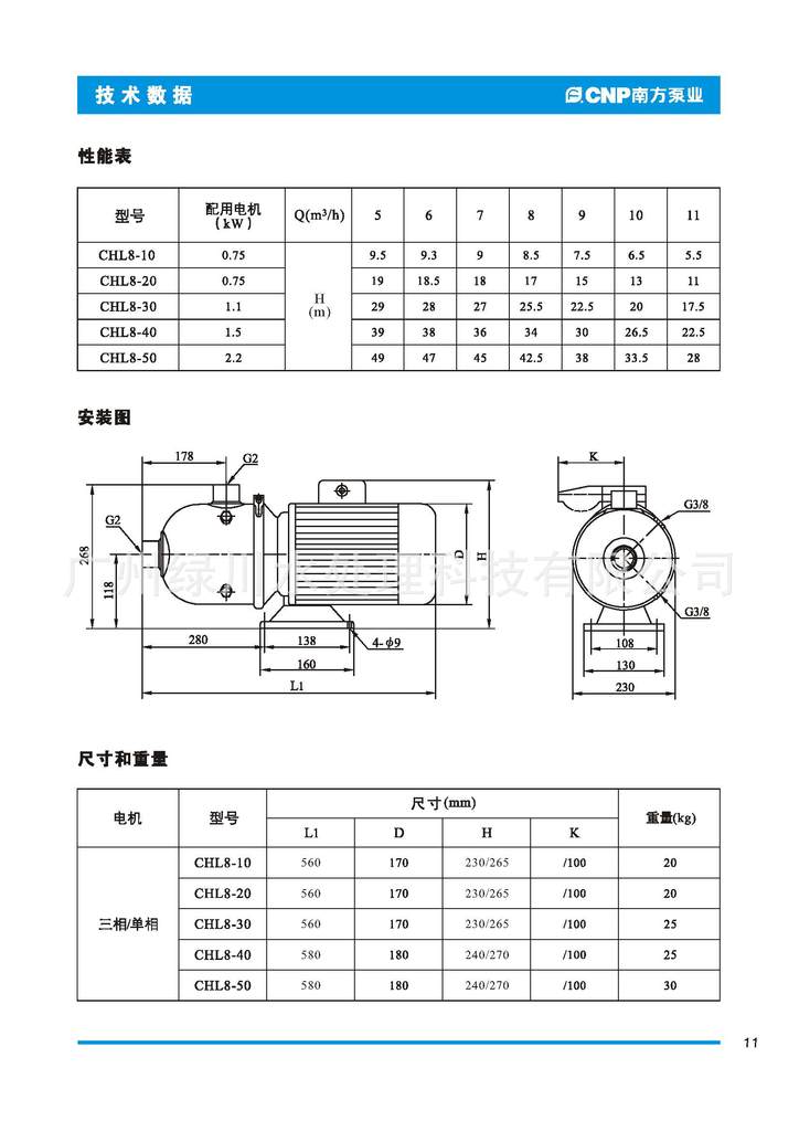 通用機械設備 泵與閥門 泵 南方泵業 水泵 chl8-20 臥式 不鏽鋼水泵