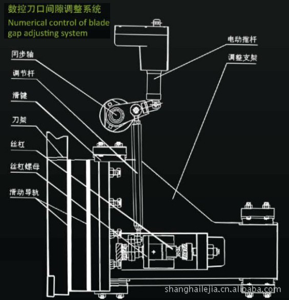 剪板机结构示意图图片