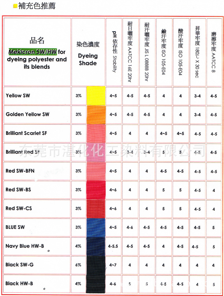 艳丽色F系列：时尚潮流的代表