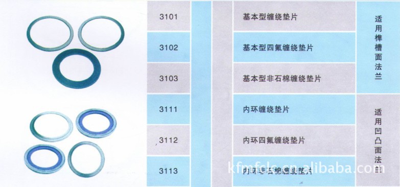 密封垫片价格