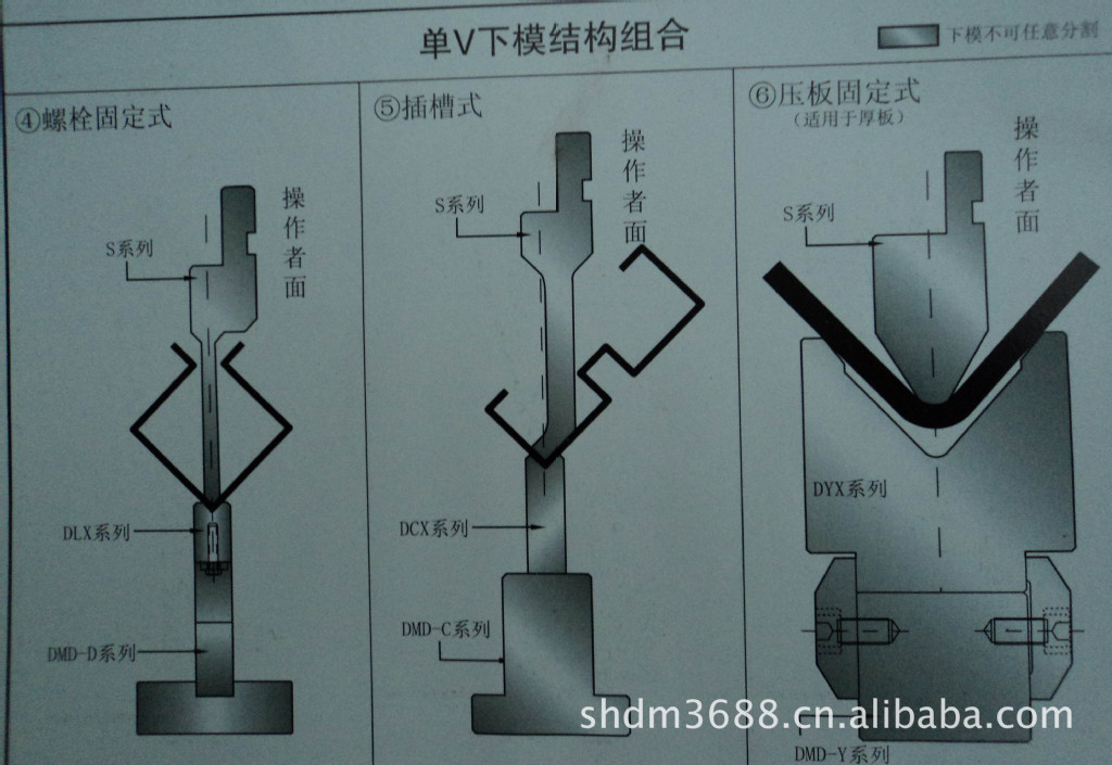 電梯導軌成型折彎機模具 ,大彎刀等