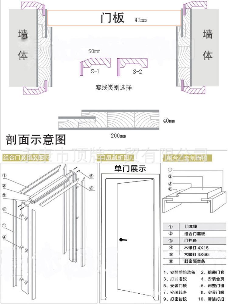 大量供应pvc免漆室内门,模压门,高分子室内门,套装门,钢木门