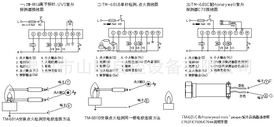 燃烧器接线图讲解图片