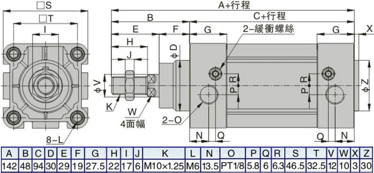 【圖】凱脈牌dnc標準氣缸,fetso替代優選,dnc32-50-ppv-a_氣缸_列表網