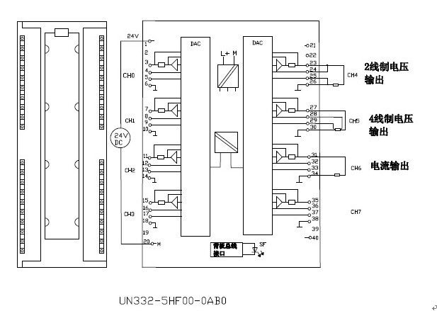 优质供应unimat 200系列兼容模块 un 332-5hf00-0ab0模拟量模块