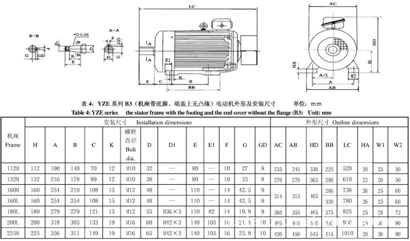 yze 起重用电磁制动电机(yze200l 22kw 质优价廉,供货及时)