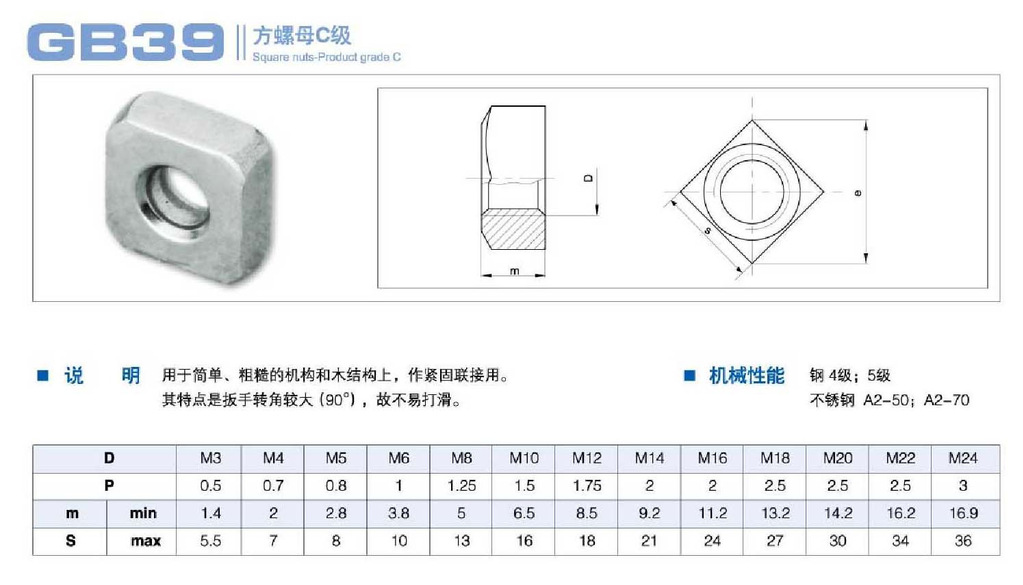 (m3)方腾牌304材质din557四方螺母 宁波四方螺母生产厂家