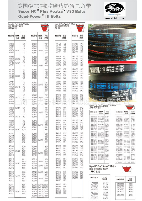 供应美国gates vextra xpc3750/xpc3550 v80三角带