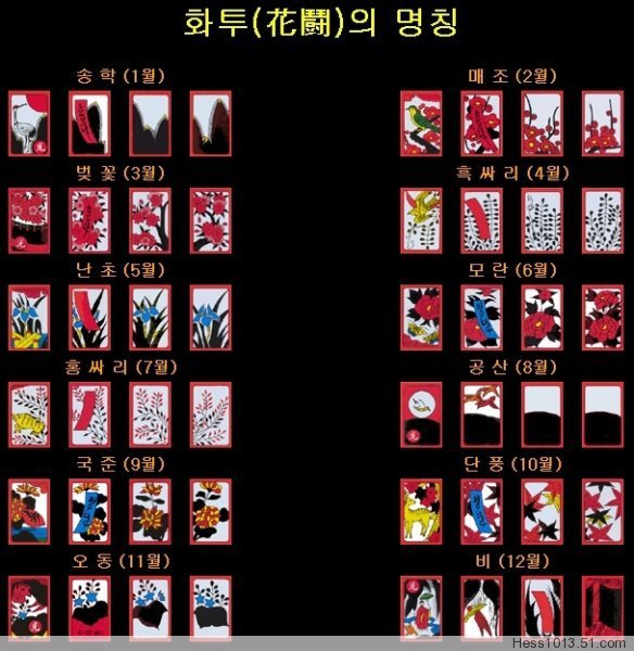 韩国日出花牌 画图 朝鲜族扑克